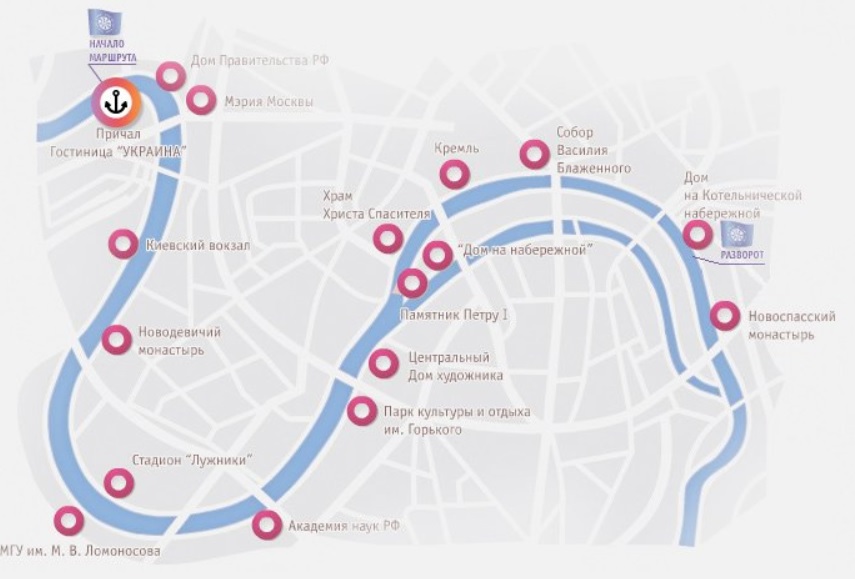Mosow Tour Route